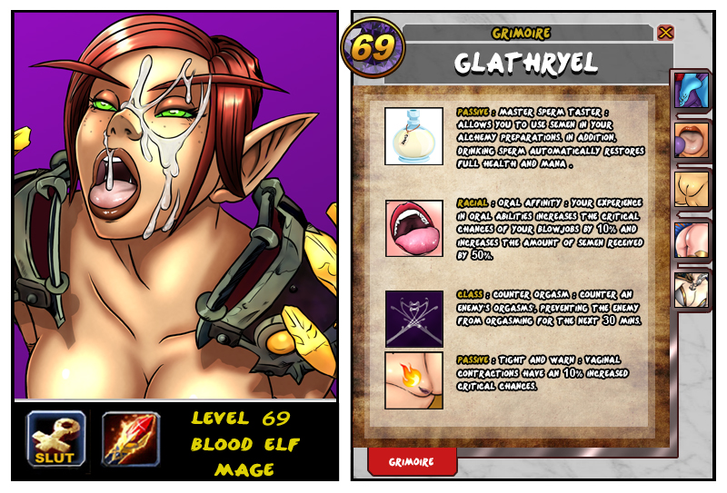 GlathryelCharactersheet